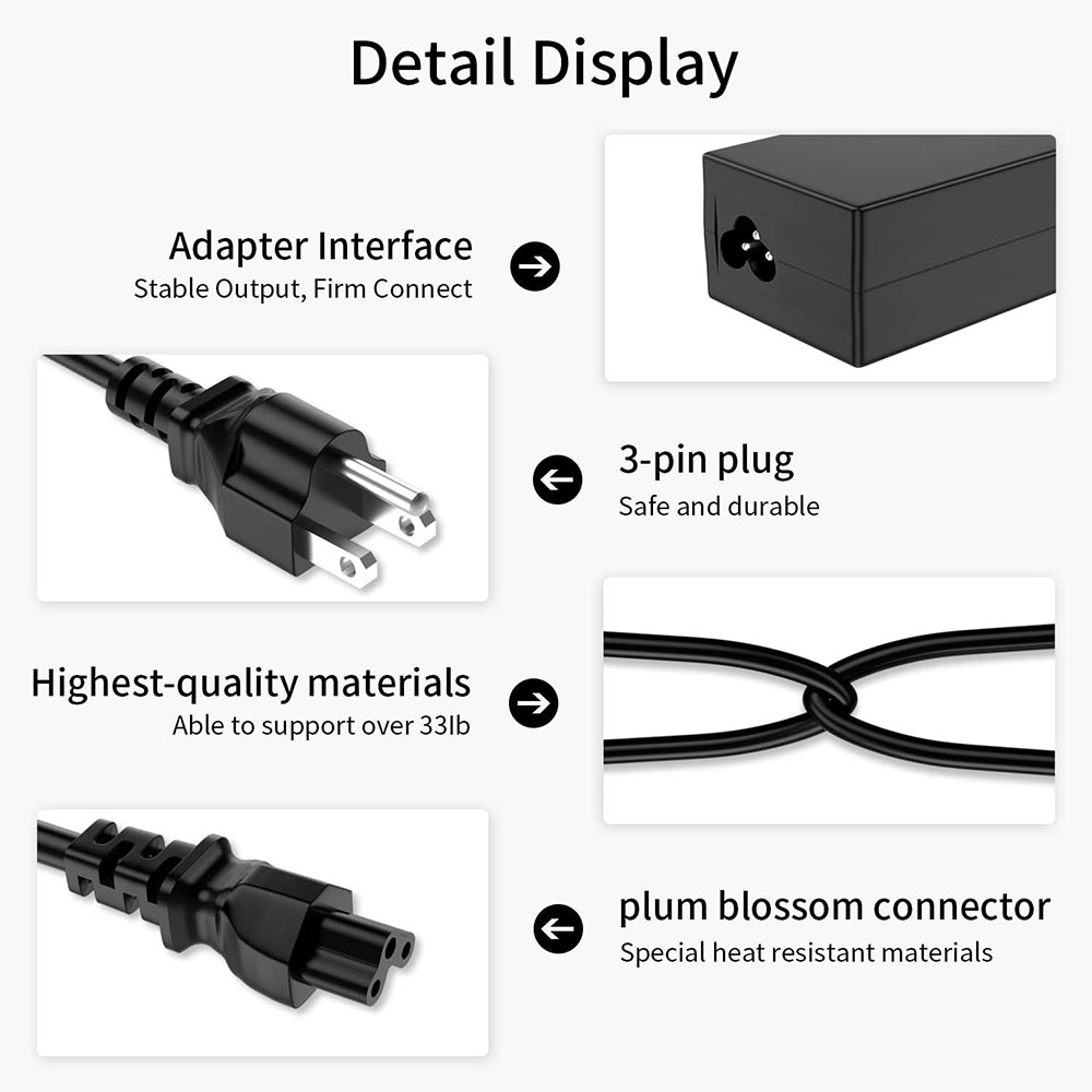 19V 65W Charger Fit for Boombo - Fpv Drone Charger 评论和价格