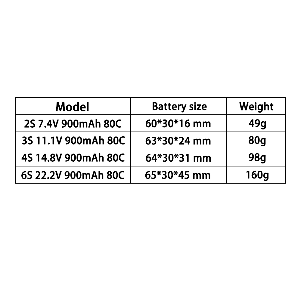 TERANTY 2S 3S 4S 6S 7.4V 11.1V - Fpv Drone Charger 评论和价格